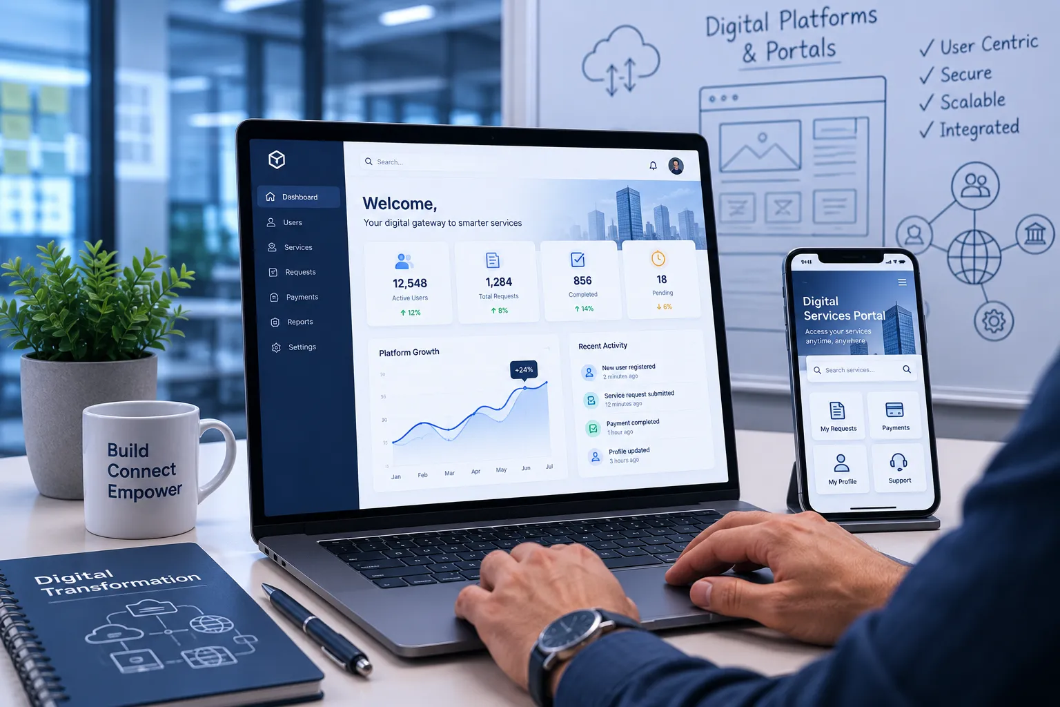 بناء المنصات والبوابات الرقمية